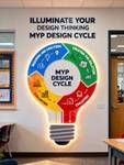 Seller avatar