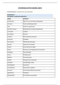 Samenvatting woordenlijsten Nederlands 1&comma;2&3