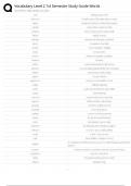 Vocabulary Level 2 1st Semester Study Guide Words &sol; Score 100&percnt; &sol; New 2025 Update &sol; Complete List & Quiz Bank