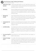 Peer Recovery Coach Training Certification &sol; Study Guide & Practice Exam &sol; Score 100&percnt; &sol; 2025 CCAR & State Prep
