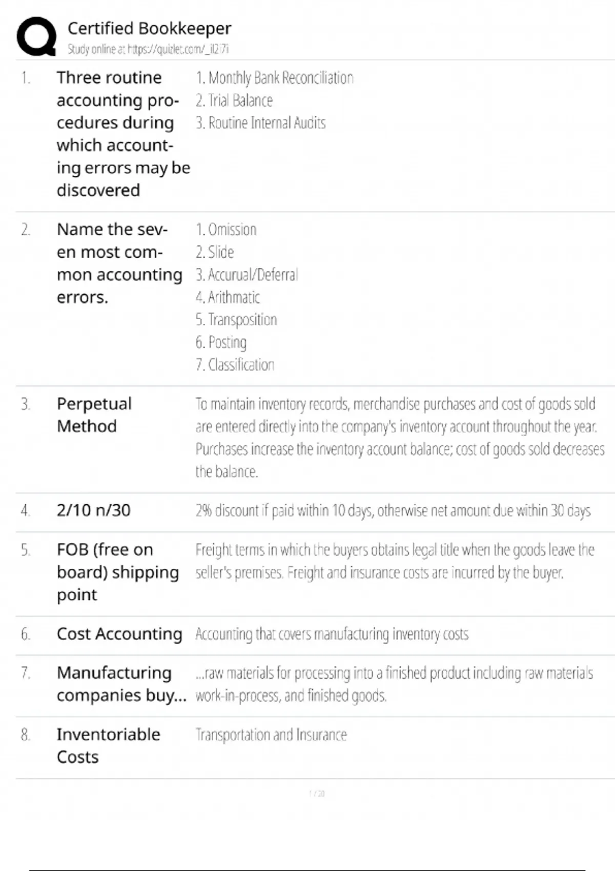 Certified Bookkeeper (CB) / Study Guide & Practice Exam / Score 100% ...