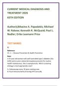 CURRENT Medical Diagnosis & Treatment 2026 Test Bank &vert; CMDT 65th Ed