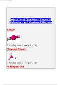 AQA A Level Chemistry - Shapes of Molecules &ndash; well illustrated diagrams