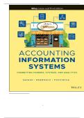 TEST BANK FOR Accounting Information Systems&colon; Connecting Careers&comma; Systems&comma; and Analytics 1st Edition by Arline A&period; Savage&comma; Danielle Brannock &comma; Alicja Foksinska ISBN&colon; 978-1119744474 COMPLETE GUIDE 100&percnt; VERIFIED A&plus; GRADE ASSURED&excl;&excl;&excl;&excl;&excl;NEW LATEST UPDATE&excl;&excl;&excl;&excl;&excl;&excl;