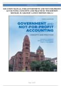 SOLUTION MANUAL FOR GOVERNMENT AND NOT FOR PROFIT ACCOUNTING CONCEPTS AND PRACTICES 9TH EDITION MICHAEL H&period; GRANOF LATEST EDITION 2026 A&plus;
