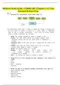 Midterm Study Guide &ndash; COMM 148 &vert; Chapters 1&ndash;6 &vert; Key  Concepts & Exam Prep