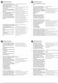 HESI Critical Care Exam Practice Questions &sol; ICU Nursing Test Bank &sol; Score 100&percnt; &sol; 2025 Update