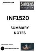 INF1520 STUDY SUMMARY NOTES&period;