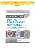 Illustrated Dental Embryology&comma; Histology&comma; and Anatomy&comma; 4th Edition by Fehrenbach  &vert; Complete Test Bank &vert; All Chapters with Verified Answers & Rationales
