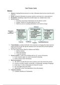 AP Psychology &ndash; Unit 5 Study Guide &vert; Cognitive Psychology Comprehensive Review and Test Prep
