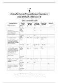 TEST BANK FOR Psychological Disorders&colon; Science&comma; Self&comma; and Society 12th Edition by Jeffrey Nevid&comma; Spencer Rathus&comma; Beverly Greene ISBN&colon;978-0135333884 COMPLETE GUIDE ALL CHAPTERS COVERED 100&percnt; VERIFIED A&plus; GRADE ASSURED&excl;&excl;&excl;&excl;&excl;NEW LATEST UPDATE&excl;&excl;&excl;&excl;&excl;&excl;