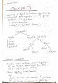 Introduction to innate and acquired immunity 