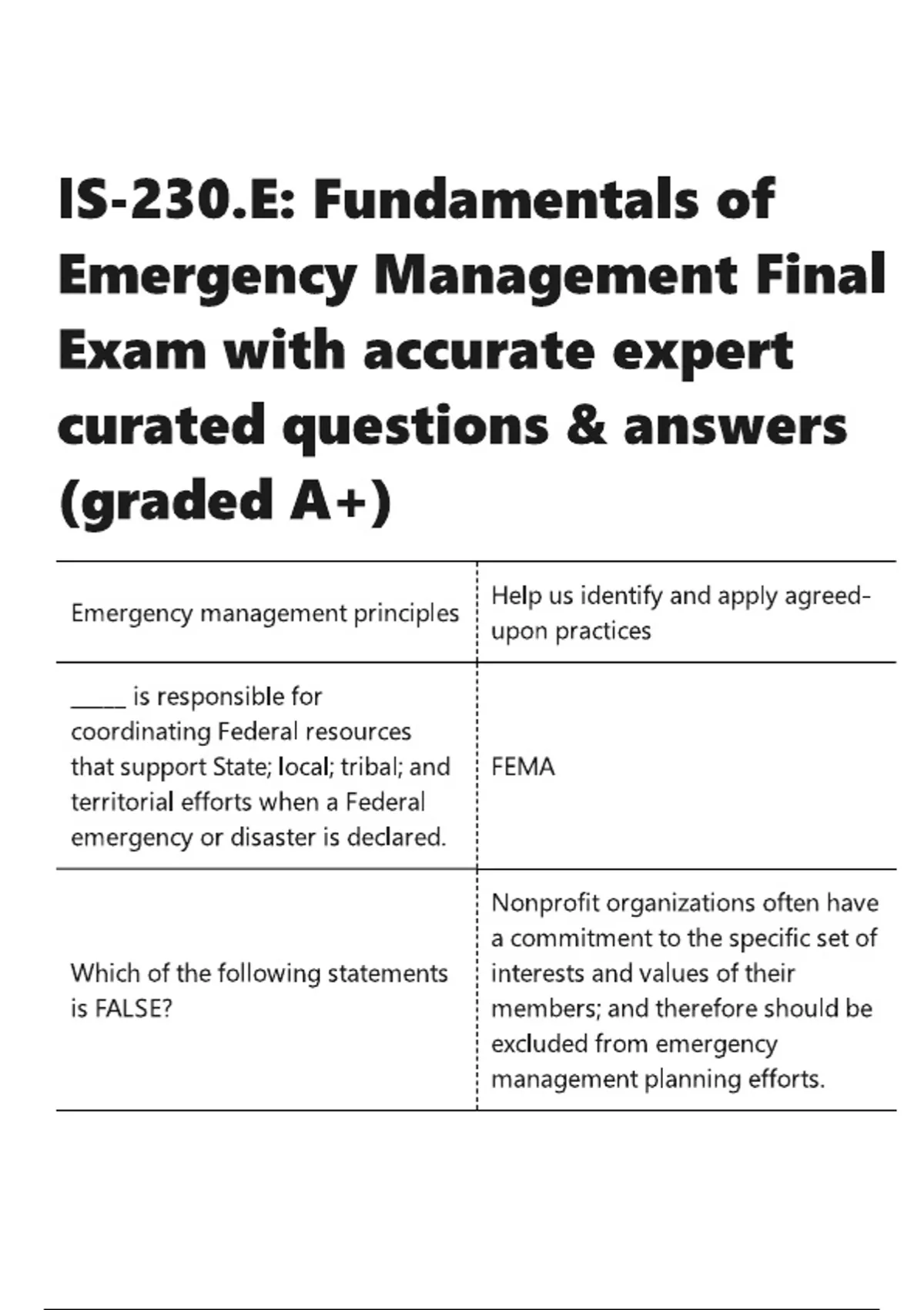 IS-230.E Fundamentals of Emergency Management Final Exam with accurate ...