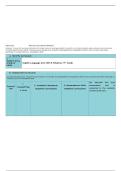 GGN1 TASK 1 &colon; DESIGNING CURRICULUM AND INSTRUCTION &vert; 2026 UPDATE &vert; WITH COMPLETE SOLUTION