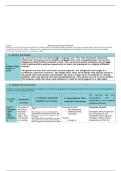 WGU D630 - DESIGNING CURRICULUM AND INSTRUCTION 1 &vert; FINAL EXAM &vert; CURRICULUM ANALYSIS OF NONACADEMIC SKILLS IN ELA &vert; 2026 UPDATE &vert; WITH COMPLETE SOLUTION