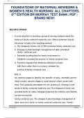 Exam &lpar;elaborations&rpar; TEST BANK Foundations of Maternal-Newborn & Women&rsquo;s Health Nursing 7th Edition