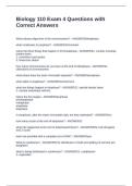 Biology 110 Exam 4 Questions with Correct Answers