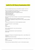 CanFit Pro FIS Theory Examination 2025