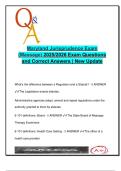 Maryland Jurisprudence Exam 2025&sol;2026 &ndash; 100&plus; Questions with Answers &vert; Massage Law&comma; COMAR&comma; Ethics&comma; Licensing&comma; Disciplinary Action