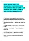 PALANTIR DATA ENGINEERING CERTIFICATION EXAM&lpar;ACTUAL EXAM&rpar; WITH CORRECT ACTUAL QUESTIONS AND CORRECTLY WELL DEFINED ANSWERS LATEST ALREADY GRADED A&plus; 2026
