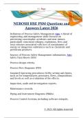 NEBOSH PSM Questions and Answers  Latest 2026