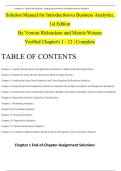 Solution Manual &vert; Introduction to Business Analytics&comma; 1st Edition by Richardson & Watson &ndash; Verified Chapters 1&ndash;12"