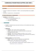 Volledige samenvatting communicatiewetenschap UGent  1ste jaar sem 1