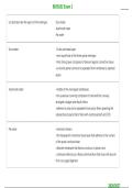 BIOS 252 Exam 2 &vert; BIOL 252 Human Anatomy & Physiology II with Lab &vert; Chamberlain University &vert; Complete Practice Questions&comma; Verified Answers & Exam Review &lpar;2025&sol;2026&rpar;