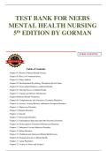 TEST BANK FOR NEEBS  MENTAL HEALTH NURSING  5th EDITION BY GORMAN 