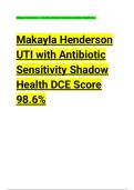 Makayla Henderson UTI with Antibiotic Sensitivity Shadow Health DCE Score 98&period;6&percnt;