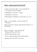Acols MLD PRE OP study guide Questions and answers with verified solutions 100&percnt; correct