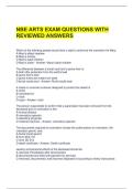 NBE ARTS EXAM QUESTIONS WITH REVIEWED ANSWERS 