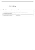 Latest Preview Thumbnail