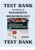 Latest Update 2026 &vert; Textbook of Diagnostic Microbiology Test Bank &lpar;6th Edition&rpar; &vert; Exam Prep &vert; Graded A&plus; &vert; Connie R&period; Mahon & Donald C&period; Lehman
