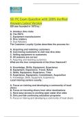 SSI ITC Exam Question with 100- Verified Answers Latest Version