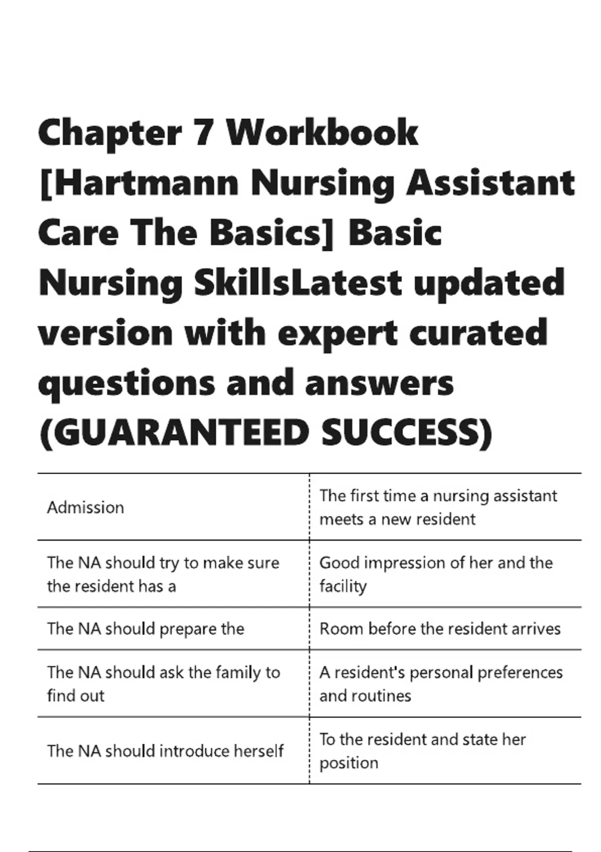 Chapter 7 Workbook -Hartmann Nursing Assistant Care The Basics- Basic ...