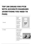 TOP 200 DRUGS FOR PTCB WITH ACCURATE DIAGRAMS &lpar;EVERYTHING YOU NEED TO PASS&rpar;
