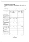Instructor Manual for Auditing & Assurance Services 12e &ndash; Complete Teaching Guide & Chapter Strategies