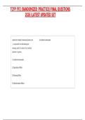 TCFP FF2 &ndash; Final Questions &lpar;Randomized Practice&rpar;&comma; Academic Year 2026 &vert; Latest Updated Practice Set