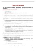 Volledige samenvatting van Mens en organisatie