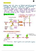 neet exam biology notes