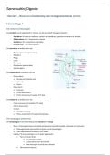 Samenvatting Digestie 1
