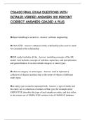 CS6400 FINAL EXAM QUESTIONS WITH DETAILED VERIFIED ANSWERS 100 PERCENT CORRECT ANSWERS GRADED A PLUS