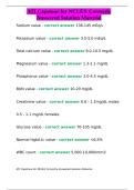 ATI Capstone for NCLEX Correctly Answered Solution Material