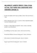 MILLWRIGHT ALBERTA PERIOD 1 FINAL EXAM ACTUAL TEST PAPER 2026 QUESTIONS WITH ANSWERS GRADED A&plus;