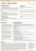 AQA A-LEVEL ENGLISH LIT &vert; Paper 1&colon; Love through the ages &vert; TGG - Love &plus; isolation revision sheet &sol; presentation handout 