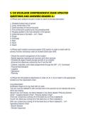 S-130 WILDLAND COMPREHENSIVE EXAM UPDATED QUESTIONS AND ANSWERS GRADED A&plus;
