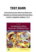 Understanding Human Differences&colon; Multicultural Education for a Diverse America &lpar;Chapters 1&ndash;14&rpar;&comma; 6th Global Edition &mdash; Test Bank&comma; Kent L&period; Koppelman&comma; Complete Course Coverage