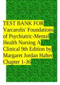 test&lowbar;bank&lowbar;varcarolis&lowbar;&lowbar;foundations&lowbar;of&lowbar;psychiatric&lowbar;mental&lowbar;health&lowbar;nursing