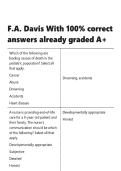 F&period;A&period; Davis With 100- correct answers already graded A&plus;&period;